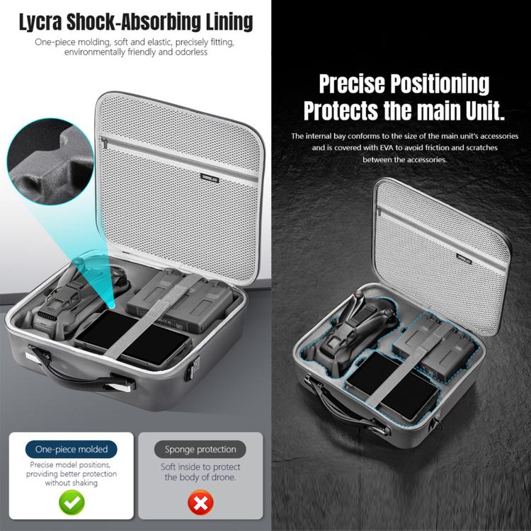 For DJI Mavic 4 Pro / RC Pro 2 STARTRC All-rounder Shoulder PU Storage Bag Handbag For DJI Mavic 4 Pro / RC Pro 2 STARTRC All-rounder Shoulder PU Storage Bag Handbag